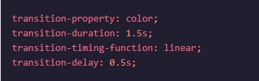 An example of using the four CSS transition properties